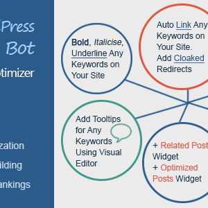 WordPress SEO Bot v1.0.1