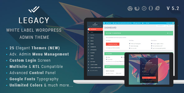 IPIDO v1.0.1 – White label WordPress Admin Theme