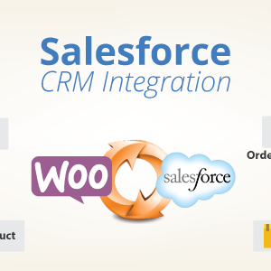 Woocommerce Salesforce CRM Integration