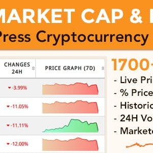 Coin Market Cap & Prices v3.7 – WordPress Cryptocurrency Plugin