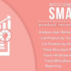 WooCommerce Smart Product Recommendation v1.0.3