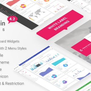 IPIDO v1.0.1 – White label WordPress Admin Theme